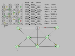 Analysis system 4nd screenshot